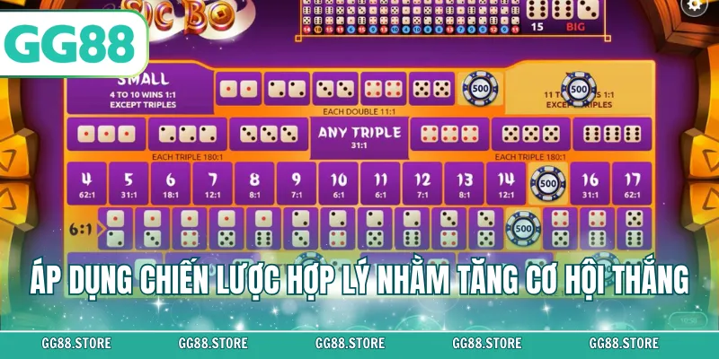 Áp dụng chiến lược hợp lý nhằm tăng cơ hội thắng
