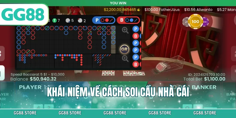 Khái niệm về cách soi cầu nhà cái